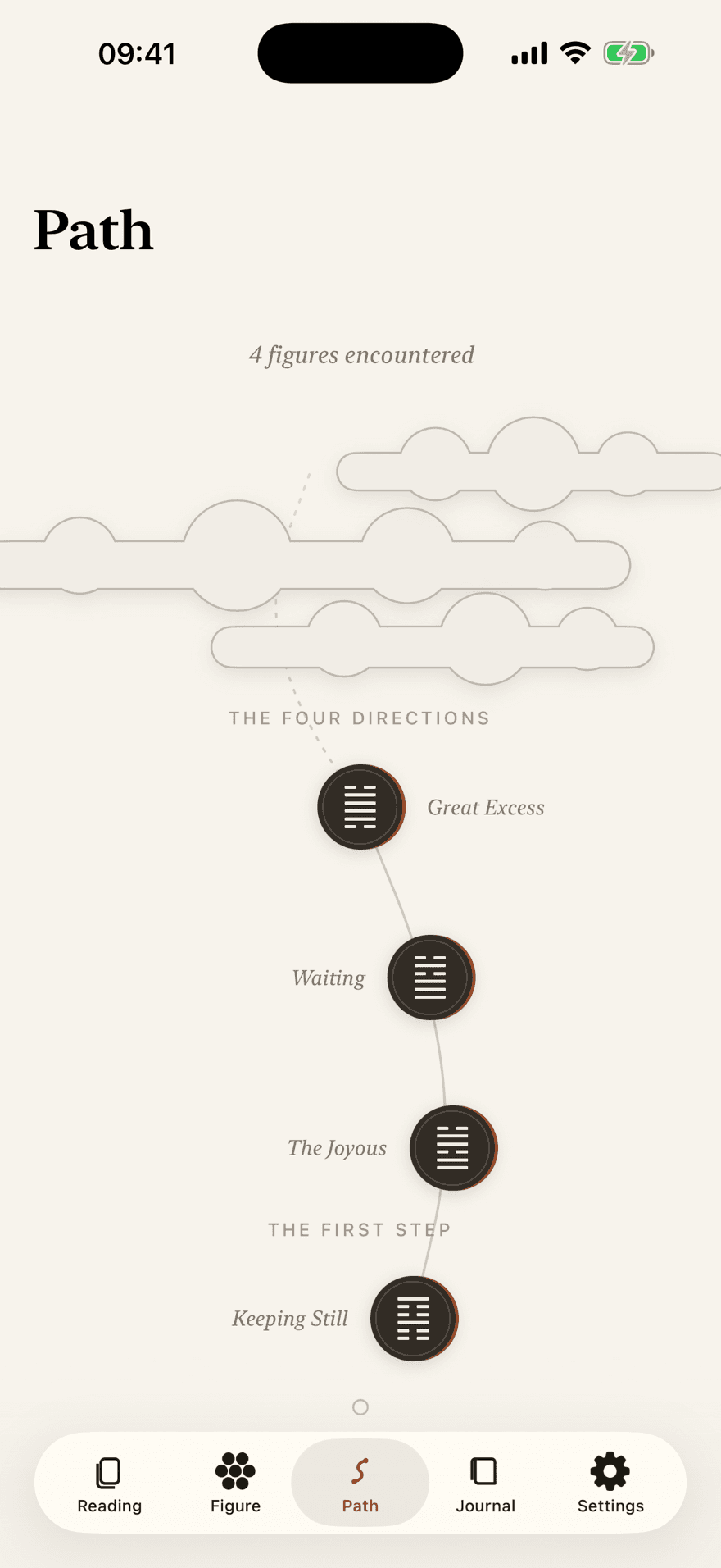 The Daoa app — the Path, the trace of readings